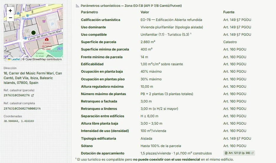 Tabla de parámetros urbanísticos de una parcela en Eivissa, con el artículo de cada uno